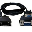 Cabo de programação para CLP OMRON CS1W-CN226