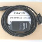 Cabo conversor CLP OMRON CS1W-CIF31