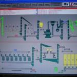 Tela Monitoração Geral da Moagem
