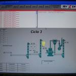 Tela Comando e Visualização Ciclo 2 da Moagem