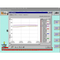 Supervisório de forno com controle de temperatura via CLP  ALTUS, interligado via um software desenvolvido utilizando o ambiente  ELIPSE.