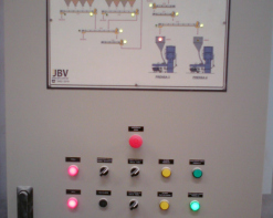 Painel Alimentação de Prensas - Elizabeth Sul 